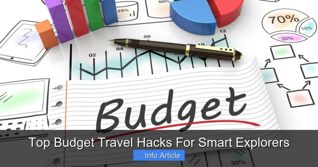 Top Budget Travel Hacks For Smart Explorers