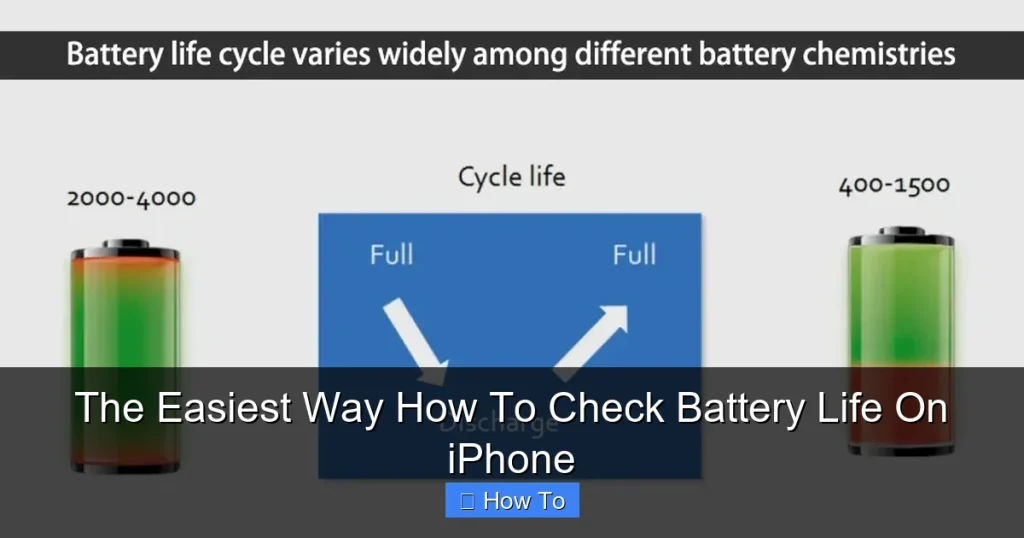 The Easiest Way How To Check Battery Life On iPhone