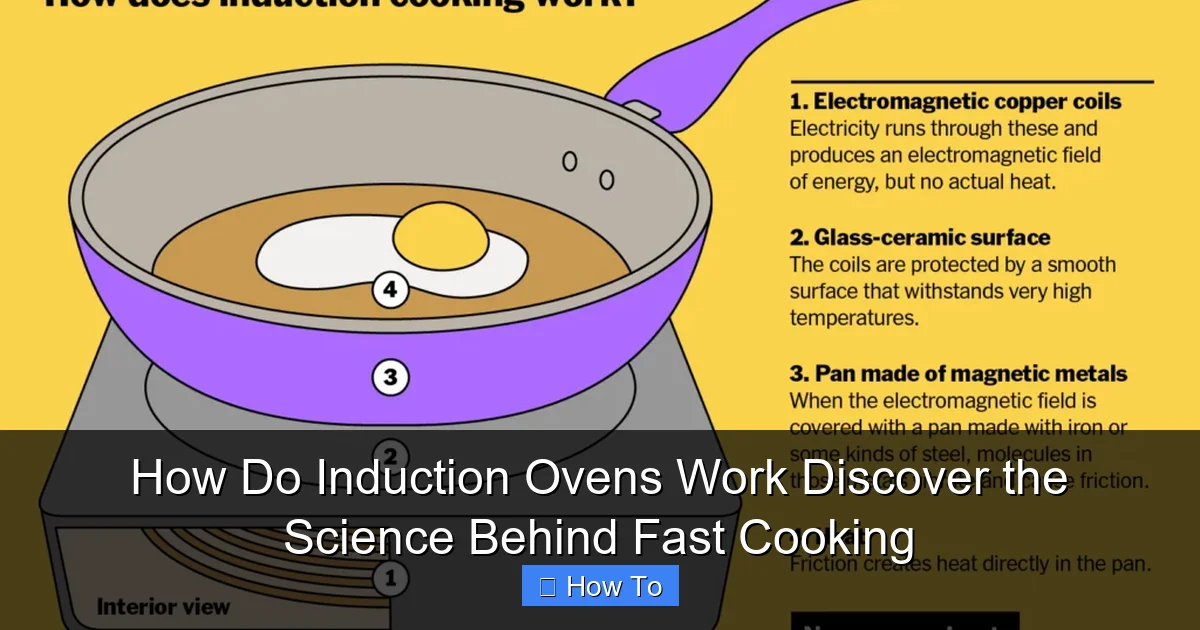How Do Induction Ovens Work Discover the Science Behind Fast Cooking