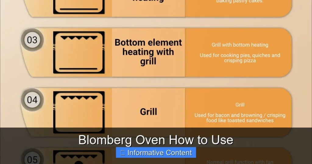 Blomberg Oven How to Use