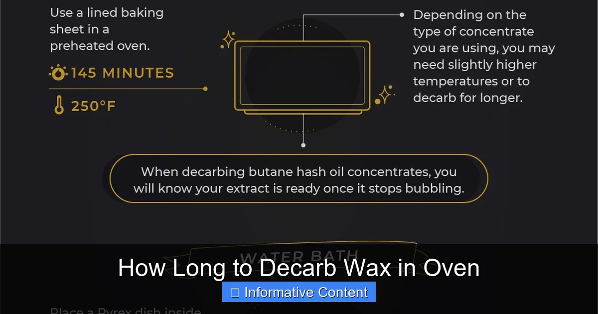 How Long to Decarb Wax in Oven