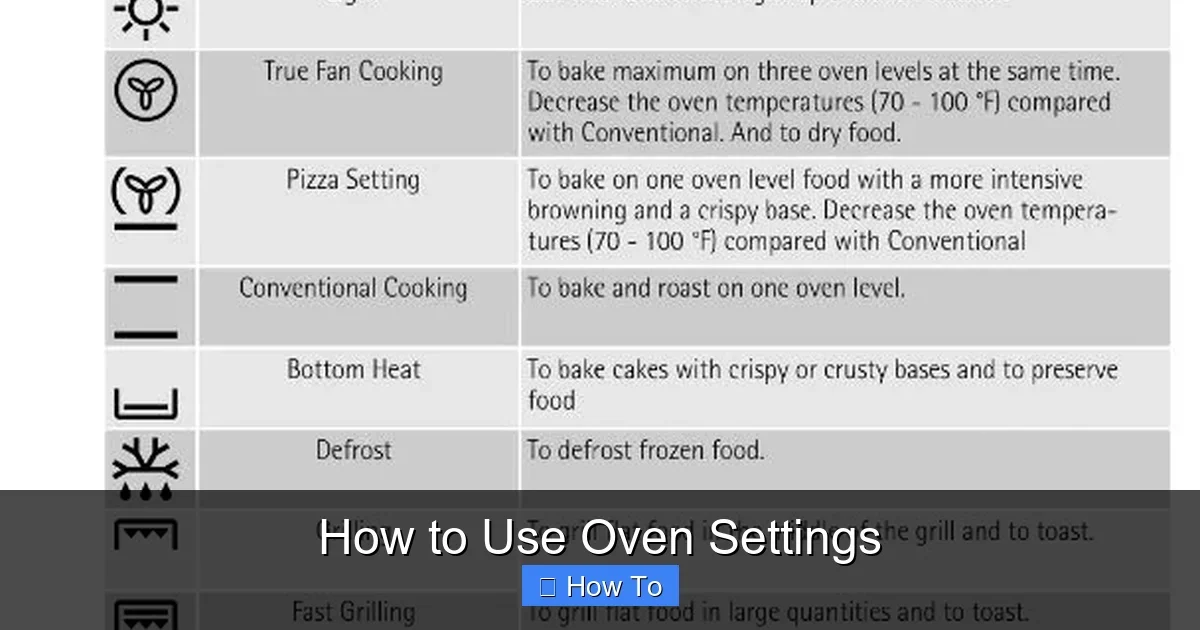How to Use Oven Settings